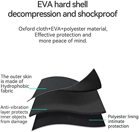 Nošenje slučaja za Vive Focus3 VR zaštitna torba za igračke slušalice, lagana i prijenosna zaštita, prilagođeno skladištenje