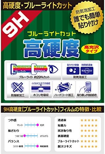 PDA radionica Lenovo Tab M8, 9h visoka tvrdoća [smanjenje plave svjetlosti], Zaštitni film, sjajni, napravljen u Japanu
