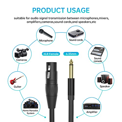 Yinker XLR kabel, 6,35 mm do XLR ženski mikrofon, 1/4 inčni neuravnoteženi TS do 3 pin za dinamički mikrofon - 10ft/3M 1pack