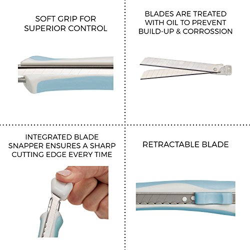 Mini uvlačivi nož s ultra izdržljivom ručkom-nož za rezanje kutija za teške uvjete rada, plava