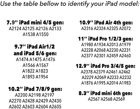 Paul Cezanne Still Life Case Kompatibilno sa svim generacijama iPad Air Pro Mini 5 6 11 inč 12,9 10,9 10,2 9,2 9,7 7,9 Plastični