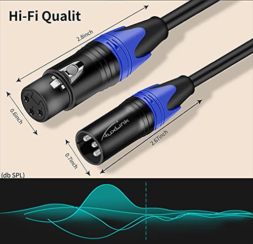Auxlink XLR kabeli 25ft 2pack i kodiranje u boji XLR kabeli 25ft 6Packs PVC jakna Mikrofonske kabele