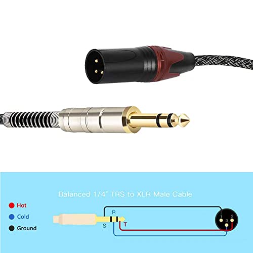 Cunbanz 6,6ft XLR mužjak do 1/4 TRS najlon pleteni uravnoteženi kabel mikrofona, TRS do XLR mužjaka kabel kabela 2m 2M