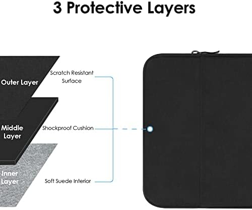 ProeLife 10-11 inča futrola za tabletu otporna na vodu za Samsung Galaxy Tab A8/S7/A7/S6 Lite/S6 | 10.9 '' iPad Air 4/5 |
