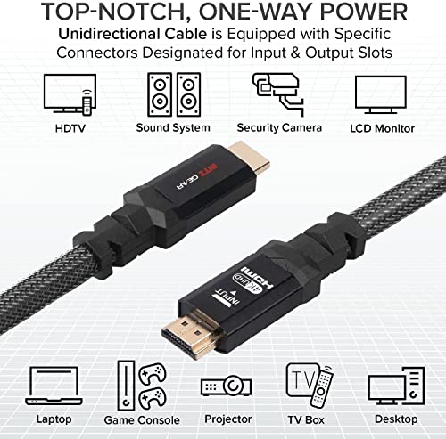 4K HDMI 2.0 kabel 2 ft. [3 pakiranje] RitzGear. 18 Gbps Ultra brzih pletenih najlonskih kabela i zlatnih konektora - 4K@60Hz/UHD/3D/2160P/1080P/ARC