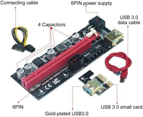 PCIE RISER 1x do 16x LED grafičke kartice Proširenje GPU -a RISERS INDARING PCI -E kabel - 6PIN SATA kabel za napajanje,