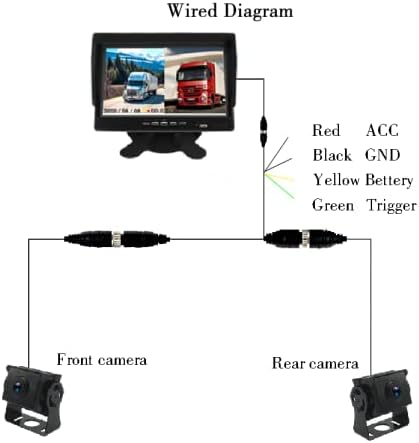Kamera s dvostrukim rezervnim kopijama i prednjim prikazom sa 7 -inčnim monitorom za kamion RV prikolice