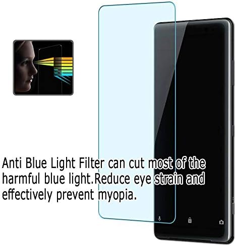 PUCCY 2 PACK ANTI BLUE Svjetlosni ekran zaštitni film, kompatibilan s HP E14 G4 FHD 14 Prikaz TPU čuvara （Ne ublaženi zaštitnici