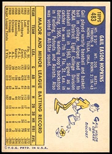 1970. Topps 483 Gail Hopkins Chicago White Sox ex White Sox