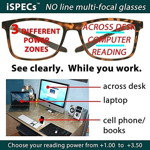 Prosportov multifokalni progresivni 3 uvećanja u 1 leća bez linije naočale za čitanje računala za muškarce i žene