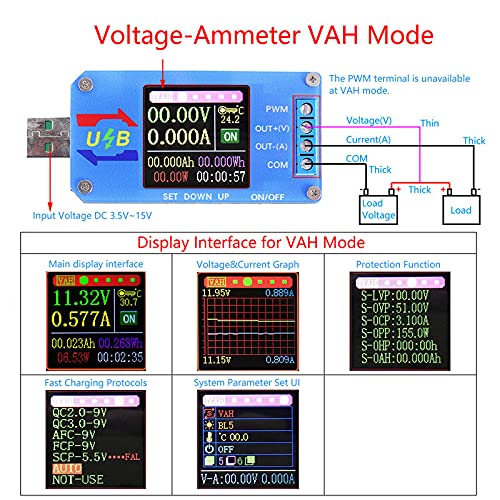5V USB multifunkcionalni metar LCD voltmeter Ammeter Ammeter Battery ApaicerSever ispitivač ispitivač napajanja Temperatura