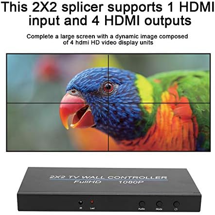 Gowenic Video zidni regulator, 2x2 HDMI 4K 60Hz 1080p Video Spichor Processor Screing, HDMI1.3 Ulaz, 4 HDMI izlaz, načini