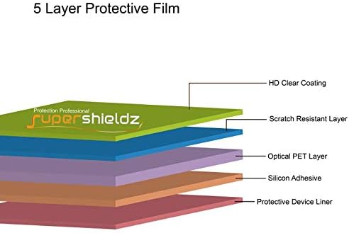 Supershieldz Dizajniran za zaštitno zaslona Samsung Galaxy Xcover 5, prozirnog zaslona visoke razlučivosti