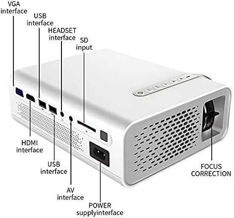 KXDFDC prijenosni YG520 za filmski sustav za kućne kino Video projektor s USB Mini 1080p