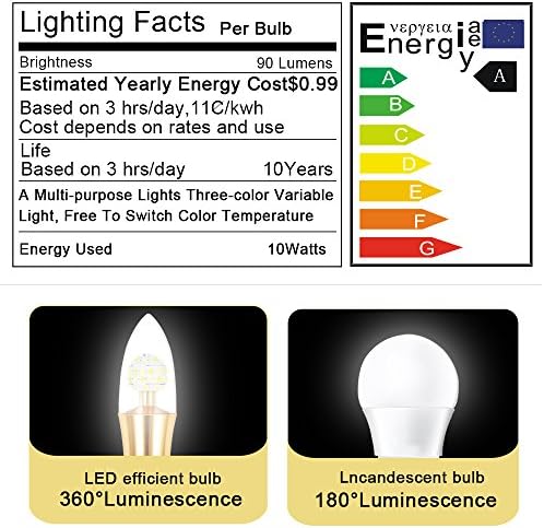 LED svjetiljka od 10 vata od 912 inča Dekorativna LED svijeća za kućnu rasvjetu, pakiranje od 5 komada